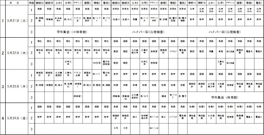 H25１学期中間